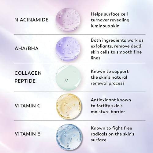 Image of Olay Super Serum Body Wash for Rough & Bumpy Skin, 24hr Long Lasting Rich Hydration, 5+ Ingredient Complex for Bright, Even, Firm, & Luminous Skin, with Collagen Peptide, BHA /AHA & Vitamin C, 20 fl oz