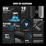 SPIDER FARMER B0CPY2DCQ1 lato 4