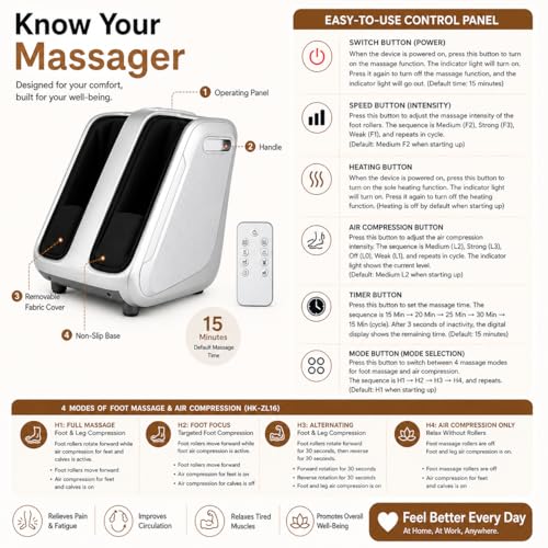 Image of RYM Electric Foot & Leg Massager Machine for Home | Heated Shiatsu Foot Massager for Pain Relief & Blood Circulation with Rolling, Kneading, Compression & Remote Control, 80W