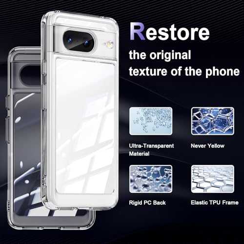 Image of Case for Google Pixel 8, Military Grade Drop Protection Phone Case, Yellowing Resistant, Anti-Scratch Hard PC Back, Shockproof Hard Ultra-Thin Protective Cover, Clear