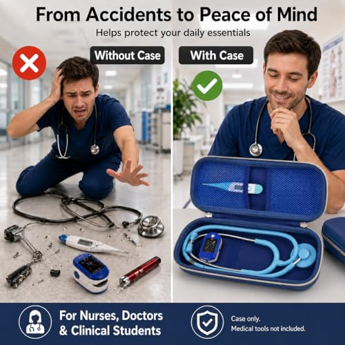 Image of ALKOO Stethoscope Case for 3M Littmann Classic III /Cardiology IV, RoyalBlue | for MDF Acoustica Stethoscopes, for Nurses, Doctors, Nursing School Essentials, Students, Clinic, EMS, Travel, Hard Bag Only