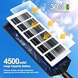 SENDALE B0FL2C2R5R lato 4