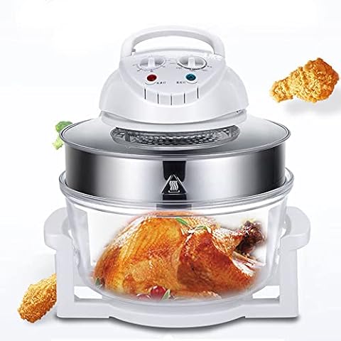 ETKEGHIP 17L Turbo Air Fryer Cover