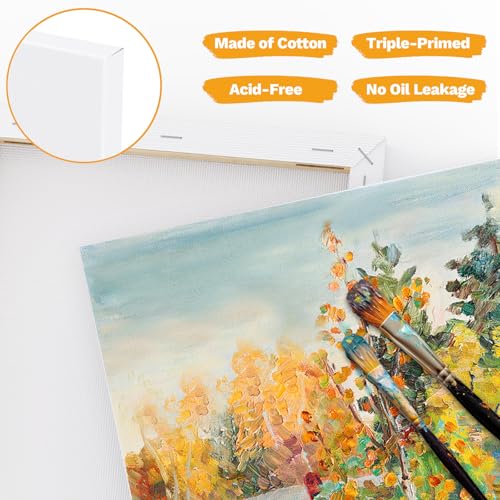Koncci 3-Pack Canvas for Painting, 40x60cm Blank Large Canvas, Acid-Free Cotton 280GSM Triple Primed A2 Painting Canvases for Acrylic, Oil Paint & Wet Art Media Artwork - Image 2