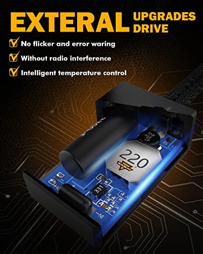 Auxbeam 9005 9006 Led Bulbs, Upgraded F16 Plus Series Led Headlight Bulbs 140W 36000Lm Led Conversion Kits 500% Brightness Halogen Replacement Bulbs With 3Rd Generation Ic-Driver Plug & Play #TOP5