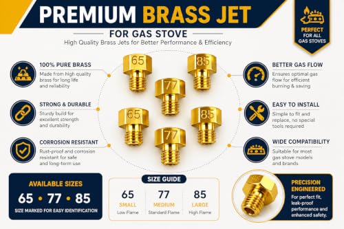 Image of Gas Stove Brass Jet Nozzles Set of 6 (2 x 0.65mm, 2 x 0.77mm & 2 x 0.85mm) | LPG Gas Stove Burner Replacement Brass Jet Nozzle | Compatible with Most Domestic LPG Gas Stoves