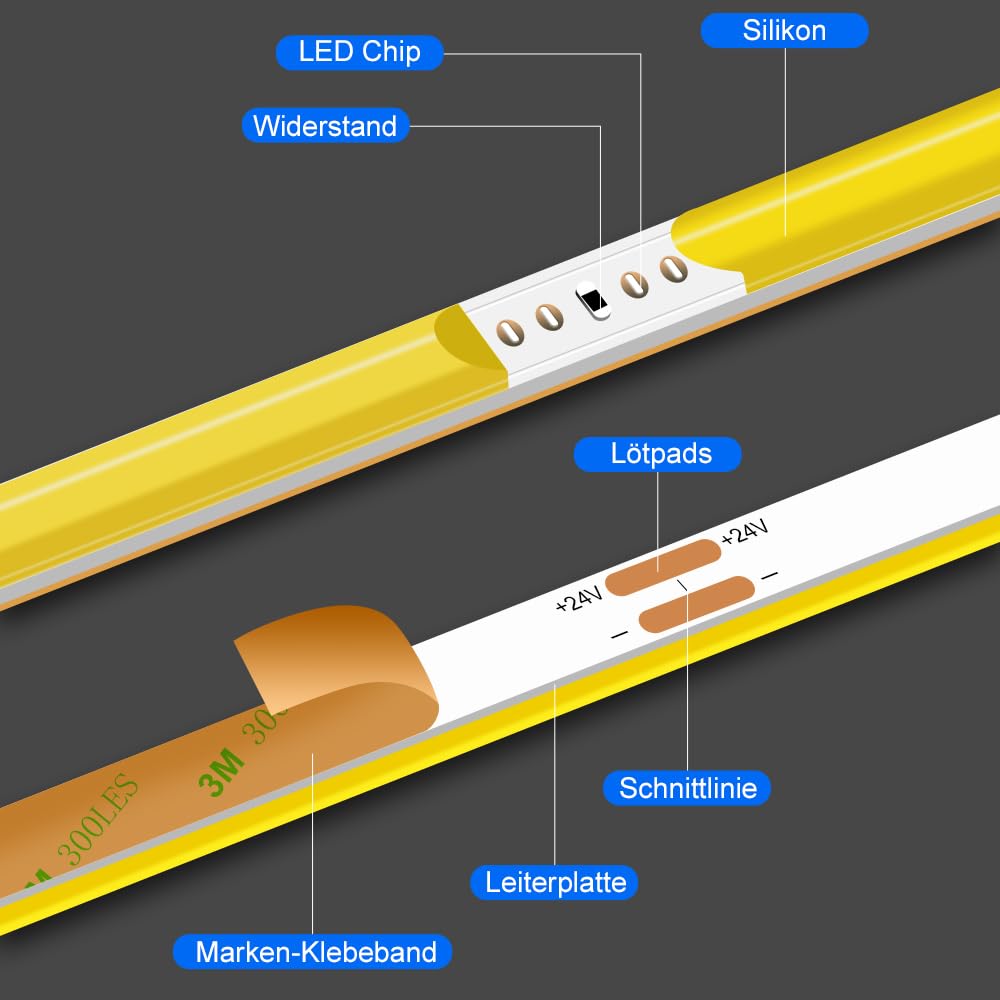 Striscia LED da 24 V, 3 mm, giallo dorato, 400 LED/m, luce ambiente calda, ultra sottile e flessibile, elevato volume di luce a basso consumo, facile da montare (alimentatore non incluso)