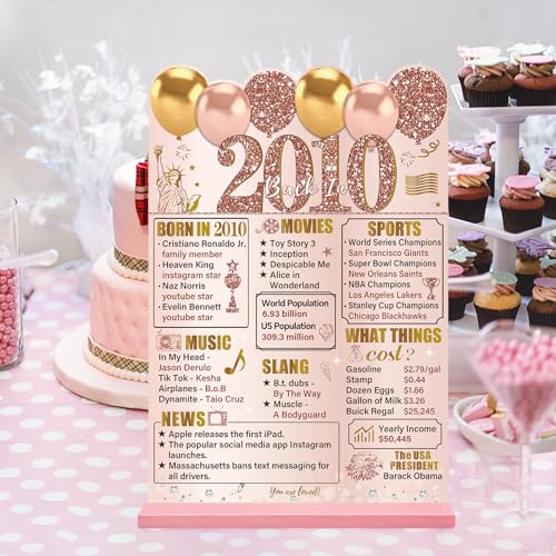 Image of Guiruiy Pink Rose Gold 16th Birthday Decorations for Girls Women, Two-Sided Vintage 16 Back in 2010 Theme Poster Wooden Table Sign with Stand, Sixteen Years Old Bday Centerpieces Holder for Table Decor