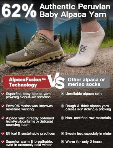 Image of Juclise Alpaca Wool Lightweight No Show Hiking Socks Breathable Moisture Wicking Cushioned Anti Blister Merino Outdoors