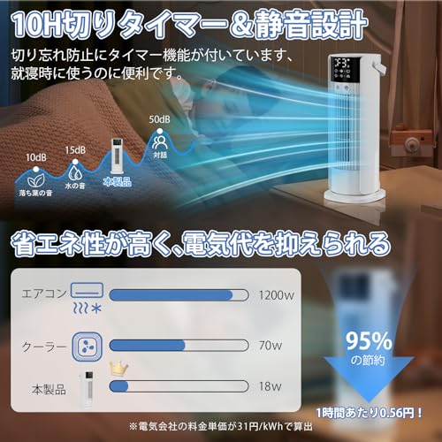 Dreemstar 冷風扇 冷風機 TS7006-F20-BS の商品画像 5