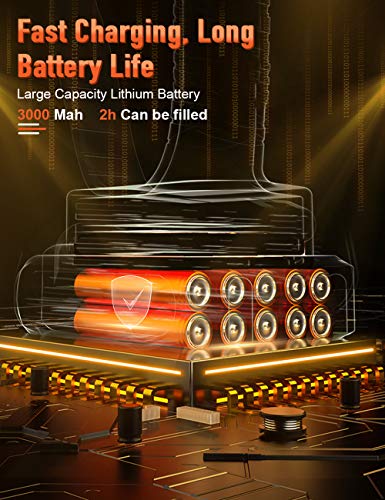 Mini Chainsaw, 24V 3000mAh Pruning Shears Chain saw with 2Pcs Batteries and 2pcs Chains, 4-Inch Cordless Electric Portable Chainsaw For Garden Tree Branch Wood Cutting, One-Hand 1.76lb Lightweight