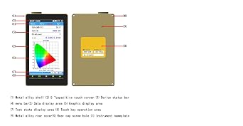 OHSP-350B Spectrometer Specification