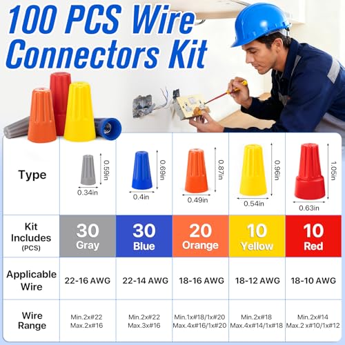 image for Crweety 100PCS Wire Connectors Nuts Electric Wire Caps Insulating Inse