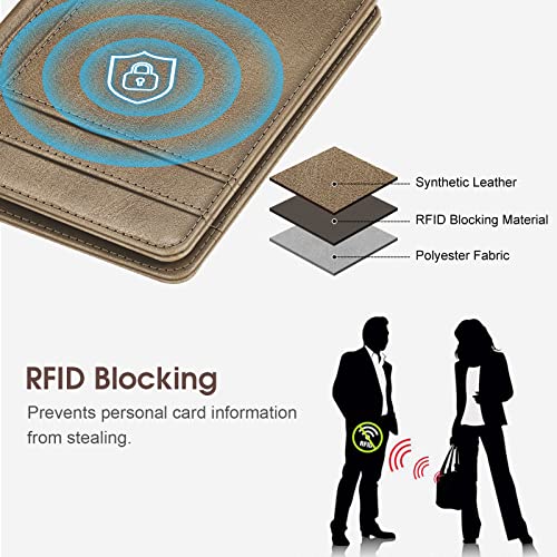 Fintie Bifold Credit Card Holder For Men And Women, Premium Pu Leather Slim Minimalist Rfid Blocking Card Cases Wallet With Id Window (Khaki) #TOP6