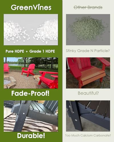 Image of GREENVINES Outdoor Dining Chairs Set of 2 | HDPE | Patio Chair | All-Weather | Black