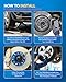 PHILTOP 5x4.5 to 5x4.75 Wheel Adapters,1.25