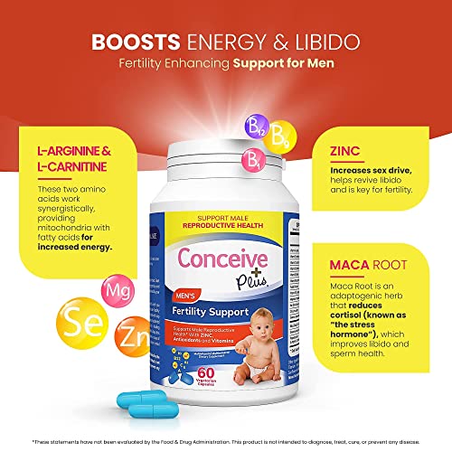 Conceive Plus His + Hers Fertility Support 3 Month Supply Prenatal Supplements - Vitamins Bundle For Couples Trying To Conceive #TOP4