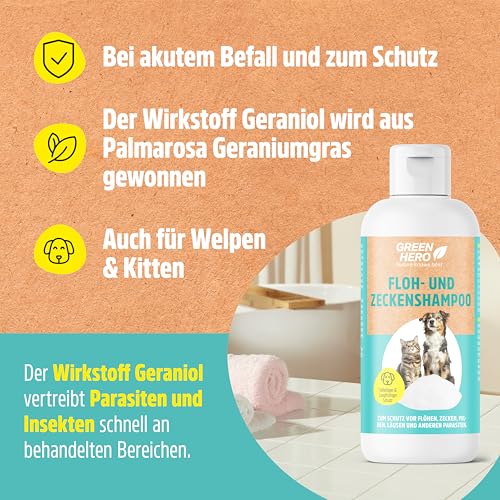 Green Hero Flohshampoo und Zeckenshampoo für Hund & Katze 250 ml | Schützt vor Flöhen, Zecken, Milben, Läusen | Hundeshampoo & Katzenshampoo ohne Silikone, Parabene & Mikroplastik
