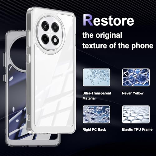Image of Case for OnePlus 13R 5G, Military Grade Drop Protection Phone Case, Yellowing Resistant, Anti-Scratch Hard PC Back, Shockproof Hard Ultra-Thin Protective Cover, Clear