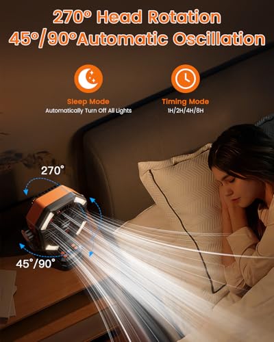 Image of coldSky Camping Fan with Dual Motor, 20000mAh Clip On with Digital Display, 9-Inch Portable Battery Operated with LED Lantern, Tent Fan for Camping with Remote, 5 Speeds, 4 Timing, Outdoor