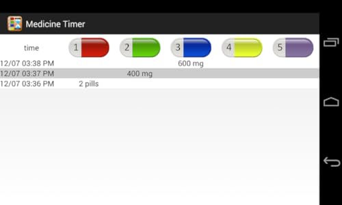 Medicine Timer