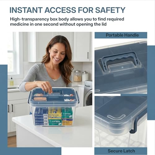Caja de almacenamiento para medicamentos transparente Pulseplay, paquete de 2 unidades, gabinete portátil con bandeja y asa, caja plástica multifuncional para primeros auxilios, uso doméstico y viajes miniatura 4