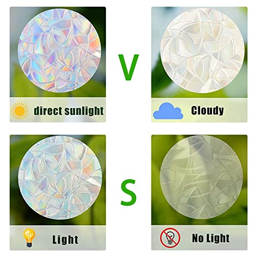 Image of GORGECRAFT Lotus Rainbow Window Clings, Anti-Collision Bird Deterrent Decal