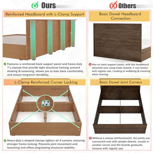 Image of ABOUT SPACE Bed - (84 x 74 inches) King Size Bed Without Storage | Engineered Wooden Bed Frame with Headboard & MDF Support Board for Mattress | 1-Year Warranty Cot for Bedroom - Golden Teak