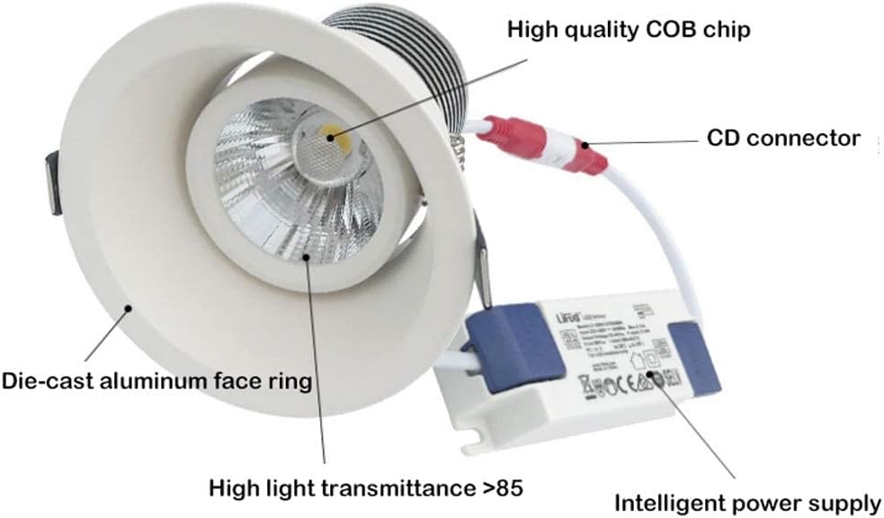 Spotlight，High Bright Energy-Saving Downlight Adjustable Beam Angle Recessed Ceiling Panel Light round Flat Led Aluminum Commercial Decor Lighting Fixture Anti-Glare Clothing Store/(6500K)5