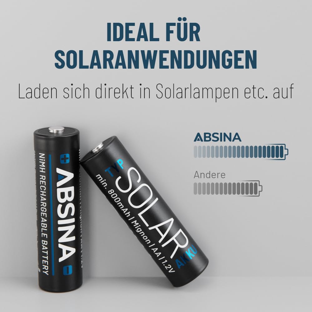 Two ABSINA solar batteries with a graphic showing 'Ideal for Solar Applications' and a comparison of ABSINA battery charge level versus 'Others'.