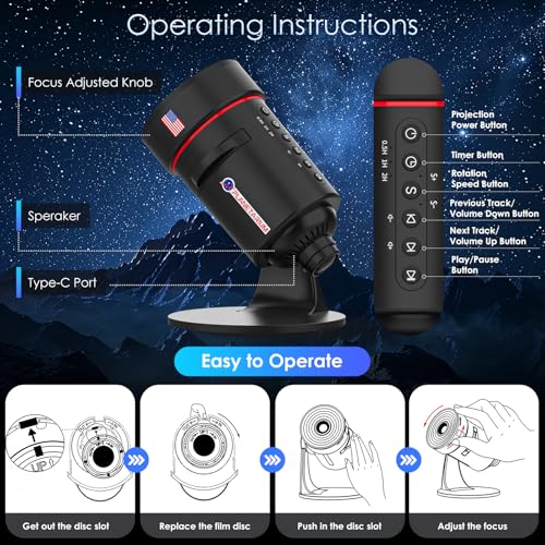 Image of [White Noise] Galaxy Projector, 28 Soothing Sounds Star Projector Sound Machine, Solar System Space Planetarium Projector Night Light, Room Decor for Ceiling Bedroom Kids Adults Sleep Trainer