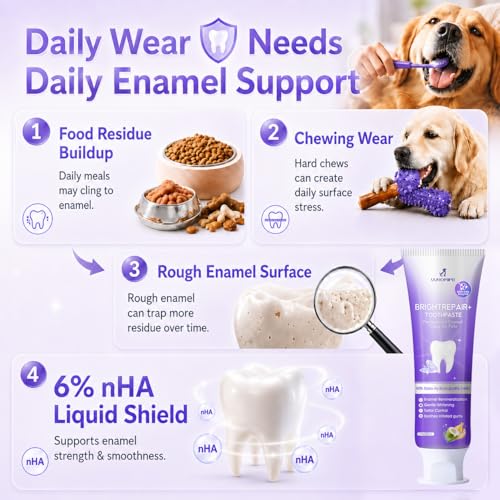 Image of 6% nHA Dual-Enzyme Pet Toothpaste for Dogs & Cats, Sensitive Teeth, 3.52oz | Gentle Enamel Care. Gum Comfort. Smooth Brushing Feel. Daily Fresh Breath Support.