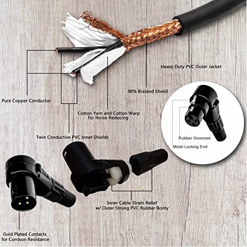 Image of Balanced XLR Cable Right Angle Male to Right Angle Female - 1.5 Feet Black - Pro 3-Pin 90 Degree Microphone Connector for Audio Interface or Mixer for Live Performance & Recording
