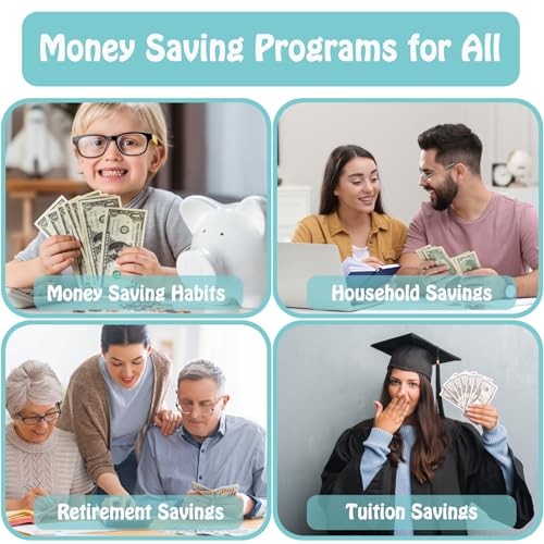 Image of Antner 100 Envelopes Money Saving Challenge Binder, Savings Challenges Book with Envelopes & 3 Challenge Trackers to Save $5,050 and $500 and $10,000, A5 Budget Binder Money Saving Book, Mint Blue