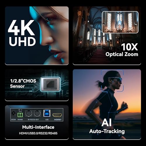 360 conference camera Multi Function product image