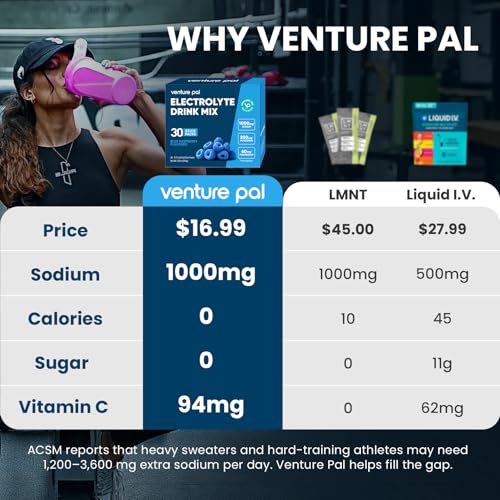 Image of Venture Pal High Sodium Sugar Free Electrolytes Powder Packet, Zero Calories Hydration Packets with Vitamin, Sodium, Potassium & Magnesium, Electrolyte Drink Mix, Keto Friendly, Vegan, 30 Count