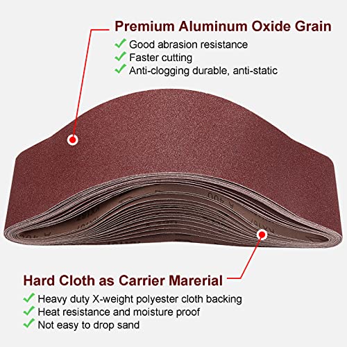 Hihang Sanding Belts 15 Pack 4 X 36 Inch Aluminum Oxide Sander Belt Assortment, 3 Each Of 80 120 150 240 400 Grits Sandpaper For Belt Sander, Best For Sanding Wood, Metal And Paint #TOP3