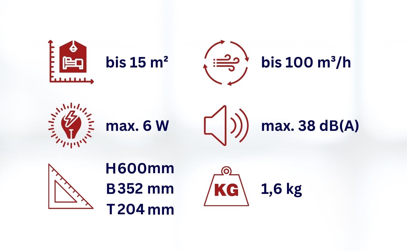Aktobis Oczyszczacz powietrza WDH-626L z filtrem HEPA dla astmatyków i alergików – filtr bakterii, pyłków i drobnych cząstek (99,95%)