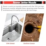 Pressure Washer Sewer Jetter Nozzle, Upgrade High-Pressure Nozzle, 2 Pack - Image 5