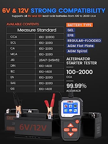Ancel Ba301 6V 12V Car Battery Load Tester Alternator Analyzer Automotive Battery Cranking And Charging System Test Tool For Motorcycle, Car, Boat, Light Truck And More #TOP2