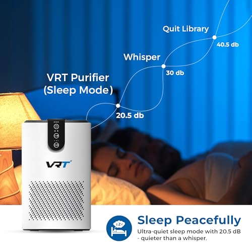 Image of VRT Smart Air Purifier for Home | HEPA Filter Removes 99.97% Dust, Allergens, Viruses & PM2.5 | Real-Time AQ Display | 9000 Hrs Filter Life | Coverage Up to 300 Sq Ft | Ideal for Bedroom & Living Room