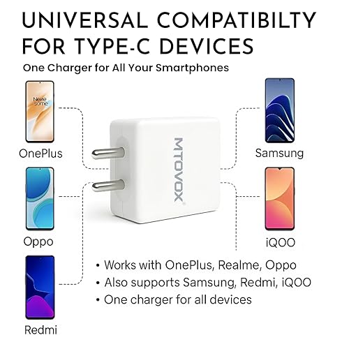 Image of Original 65W Fast Charging Adaptor and USB to Type C 150 cm Cable Compatible with Oneplus Samsung,Realme,Oppo Mobiles,Dash,Warp,Vooc,Supervooc All Protocols Supported 65 w Charger,White