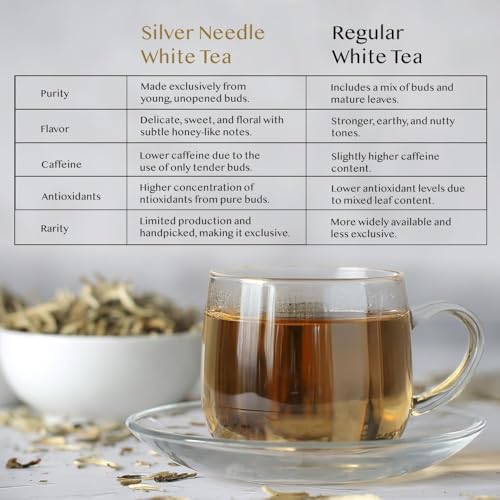 Image of VAHDAM, Silver Pine Needle White Tea Loose Leaf 50g | Caffeine Free, Gluten Free | Pure Unblended Loose Leaf Tea | Vacuum Sealed | Brew As Hot, Iced Or Kombucha Tea