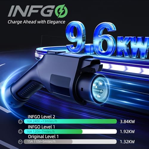 EV charging station Level 2