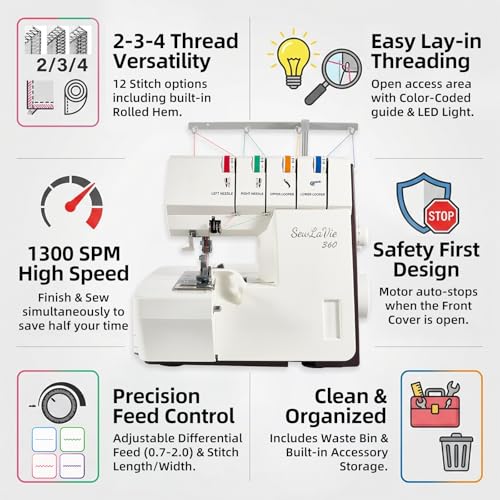 image for SewLaVie Upgraded Serger Overlock Sewing Machine, 2/3/4 Thread Capabil