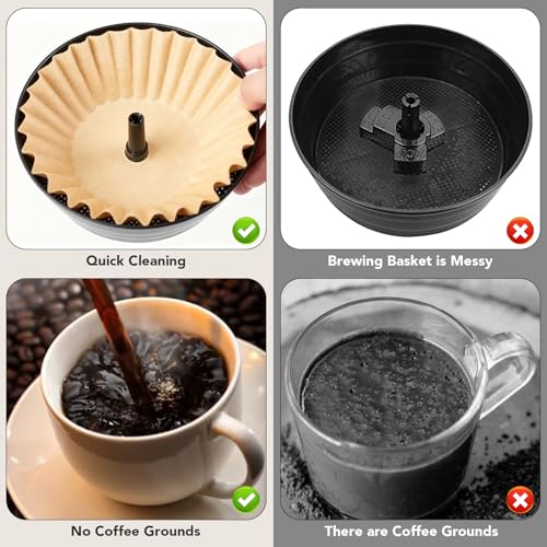 Image of Coffee Filter Compatible with Hamilton Beach 45 Cup Coffee Urn and Hot Beverage Dispenser, 100Pcs Large Coffee Filters Compatible with Sybo 30 Cup Coffee Maker