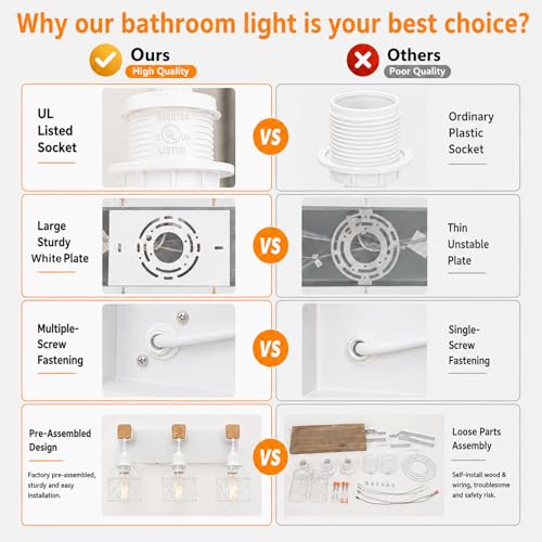 Image of Farmhouse Vanity Light Fixture,3-Light Bathroom Lighting,White Modern Wood Wall Light Over Mirror with Metal Shade,Bulbs NOT Included