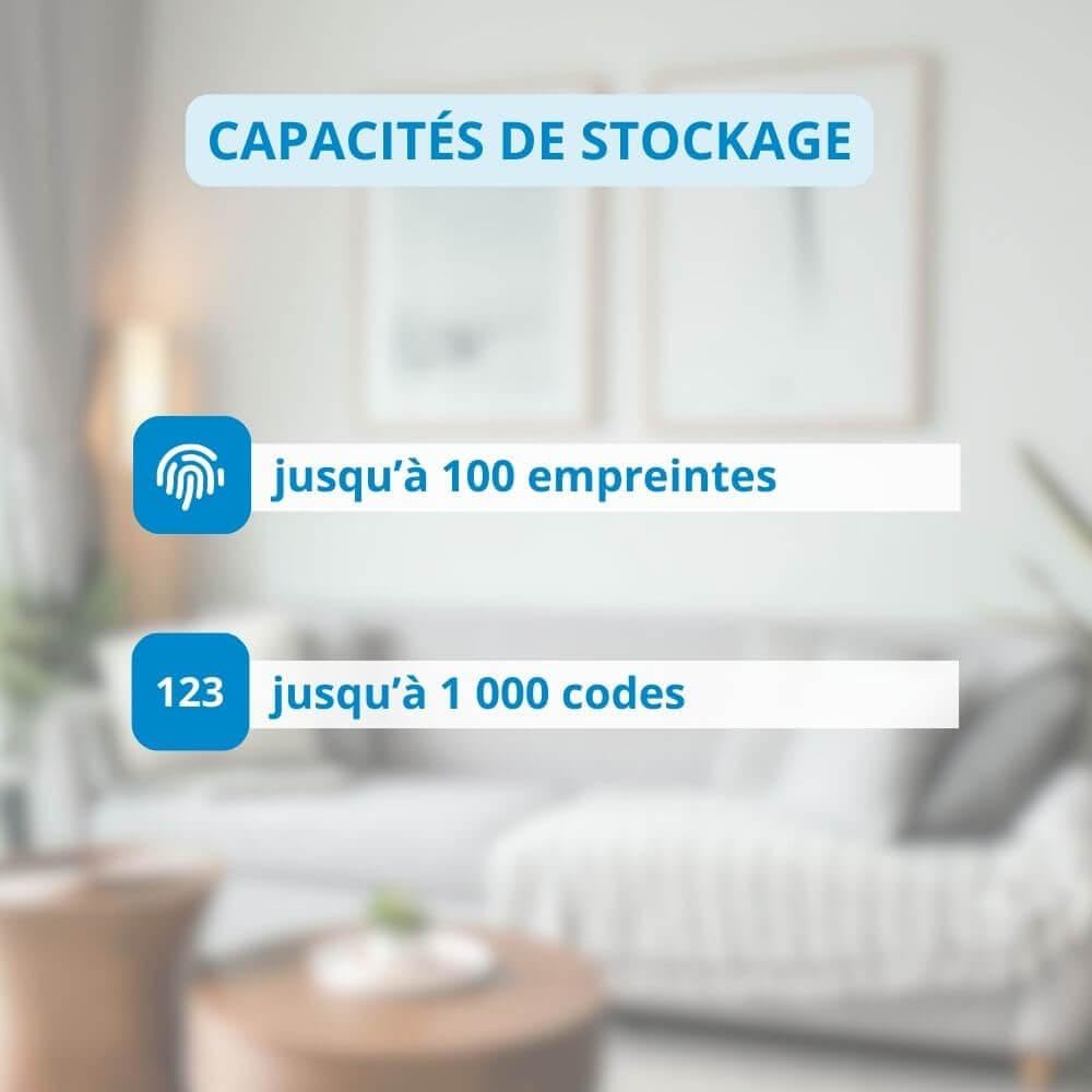 LOCKY-5 Poignée connectée Biométrique, Code, App, Bluetooth