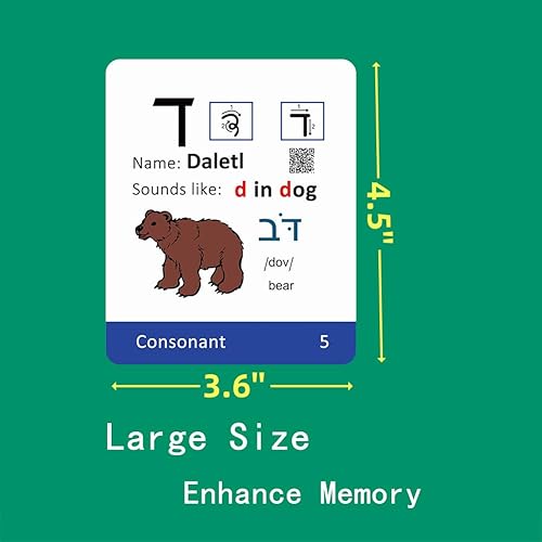 Miniatura 6 de Tarjetas didácticas del silabario del alfabeto bíblico hebreo - Alef Bet Letter Educativo Judío Aprendizaje
