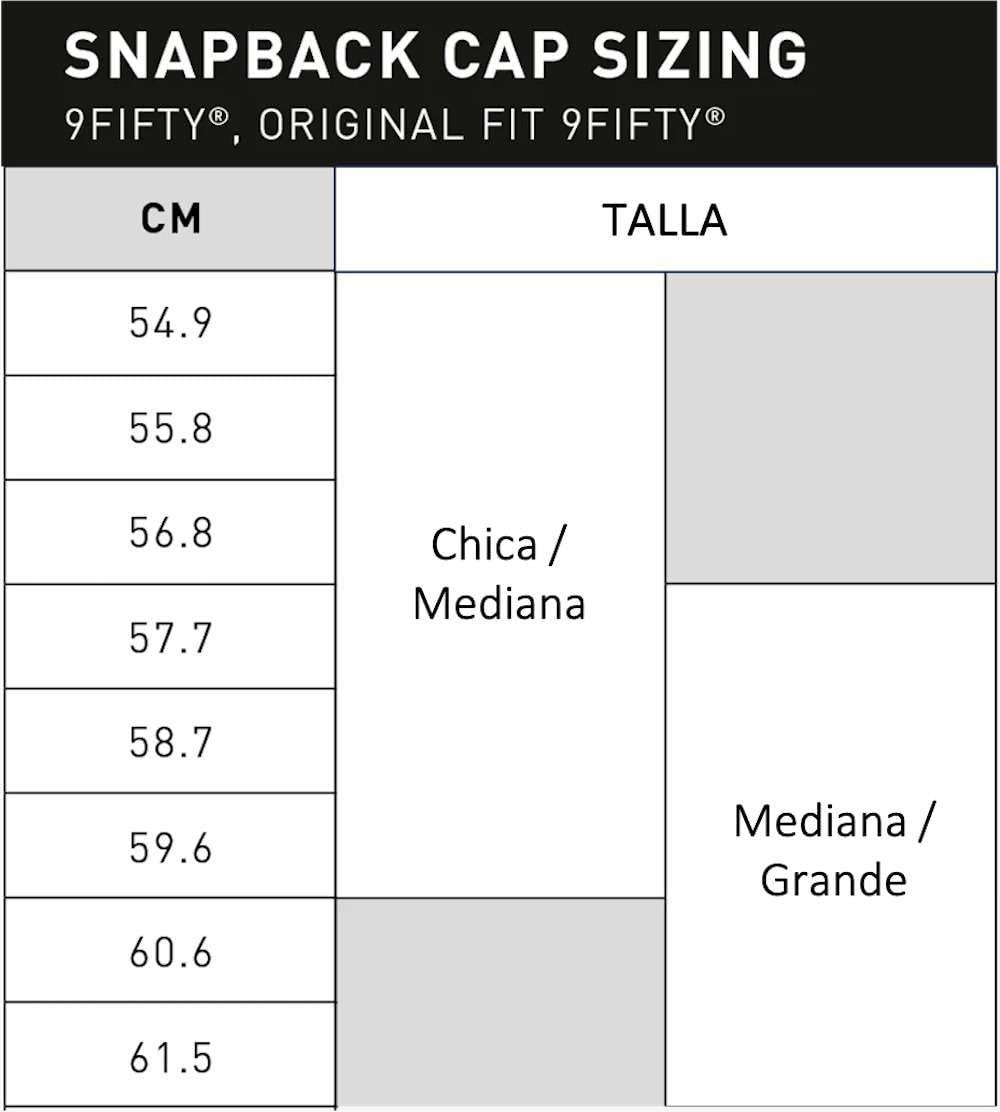 New Era Renault F1 Alpine MX 9Fifty - Cappellino regolabile